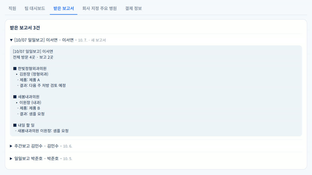 받은 보고서 예시: 직원이 제출한 일일보고가 병원·의료진·활동 순서로 정리됨